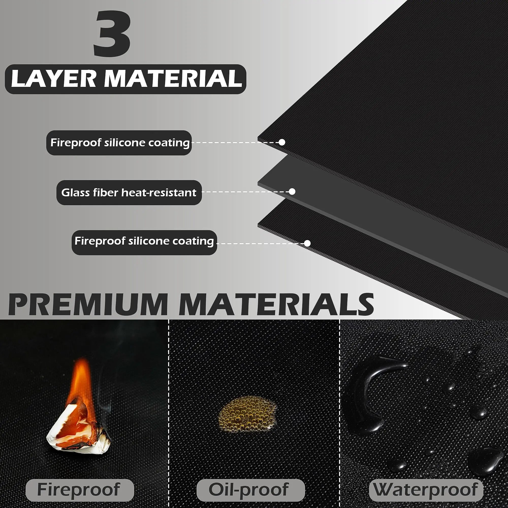 3-Layer Fireproof Waterproof Pad