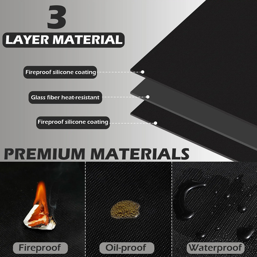 3-Layer Fireproof Waterproof Pad